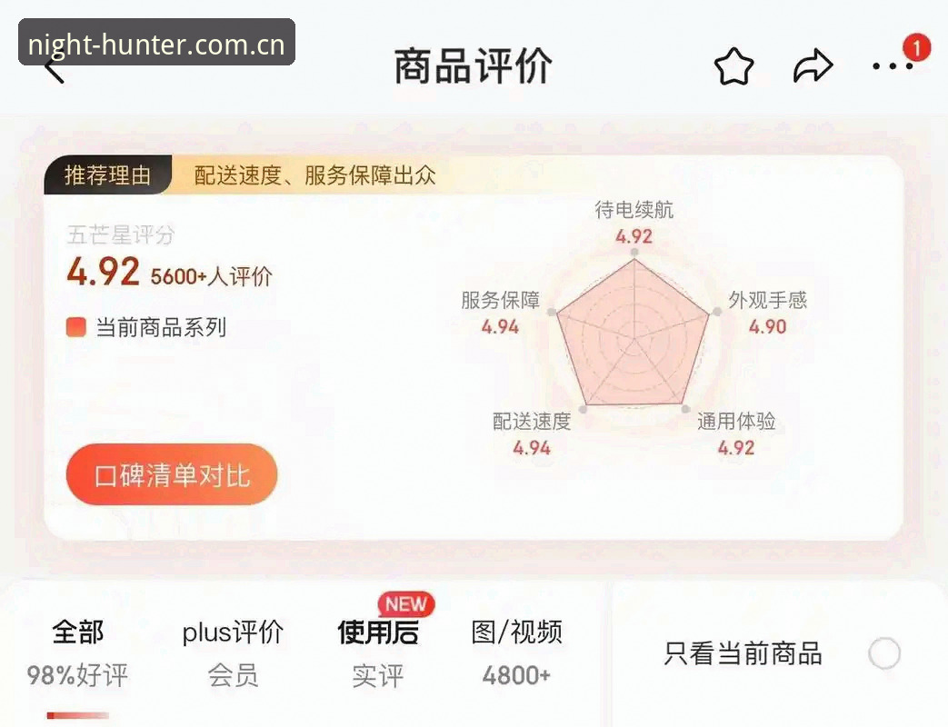 maotouying安装包最新版 资深用户亲测:maotouying安装包最新版使用心得与实战经验
